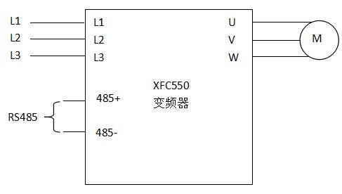 現(xiàn)場控制圖.jpg 現(xiàn)場控制圖.jpg
