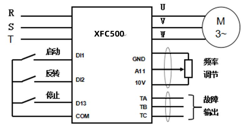 現(xiàn)場(chǎng)控制圖1.jpg 現(xiàn)場(chǎng)控制圖1.jpg