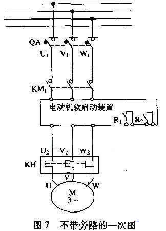 配置了三相斷路器、運(yùn)行接觸器、旁路接觸器、熱繼電器，并且設(shè)計(jì)控制按鈕、停／運(yùn)指示燈