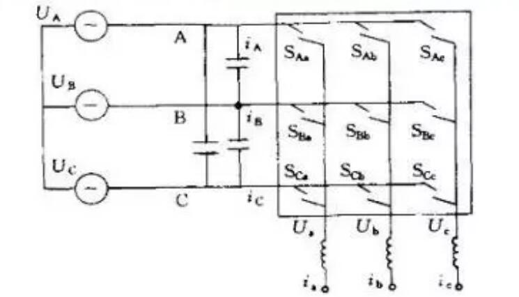變頻器為什么整流？(圖3)