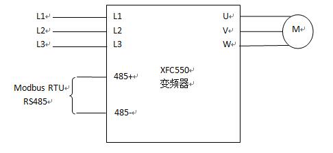 XFC550在制磚機械上應(yīng)用(圖1) XFC550在制磚機械上應(yīng)用(圖1)