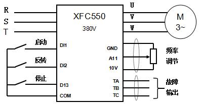 西馳XFC550在石材切割機上的應(yīng)用(圖2) 西馳XFC550在石材切割機上的應(yīng)用(圖2)